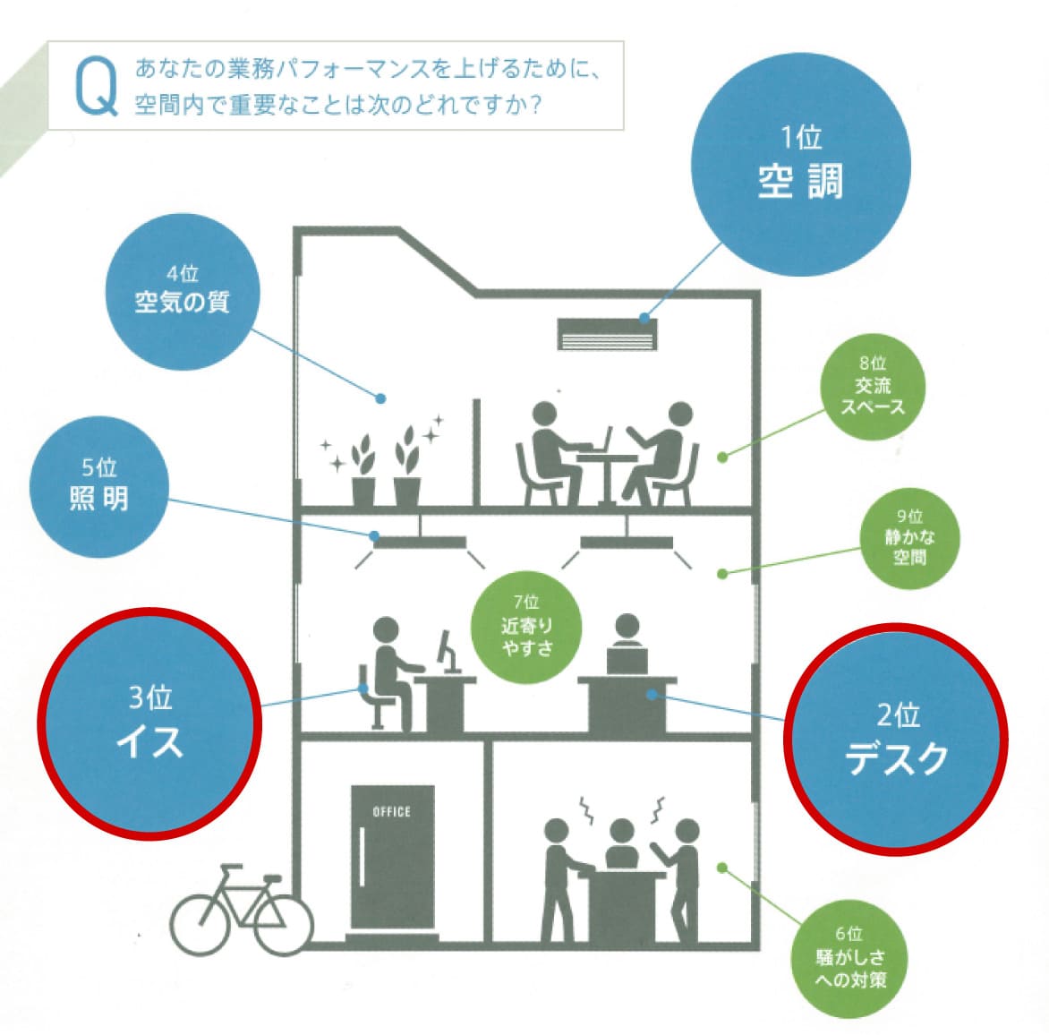 WORK MILL Research Vol.0「はたらく」を科学する