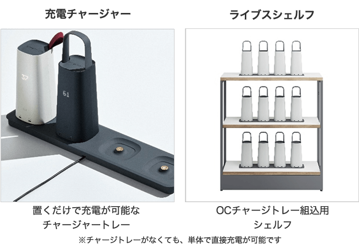 充電チャージャー、ライブスシェルフ