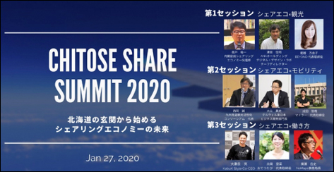 CHITOSE SHARE SUMMIT 2020